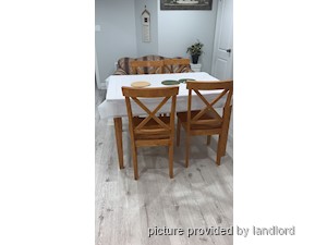 3+ Bedroom apartment for rent in MISSISSAUGA