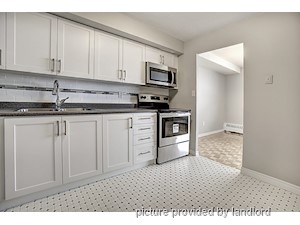 Bachelor apartment for rent in Scarborough