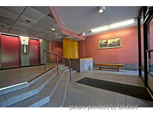 Bachelor apartment for rent in Scarborough