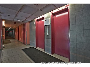 Bachelor apartment for rent in Scarborough