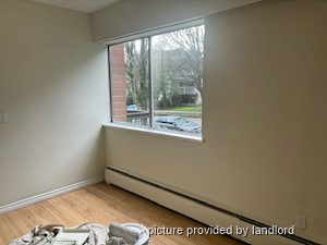 1 Bedroom apartment for rent in Vancouver