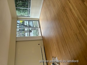 1 Bedroom apartment for rent in Vancouver