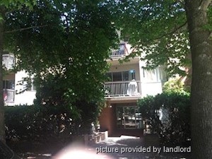 1 Bedroom apartment for rent in Vancouver