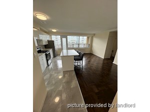 2 Bedroom apartment for rent in TORONTO