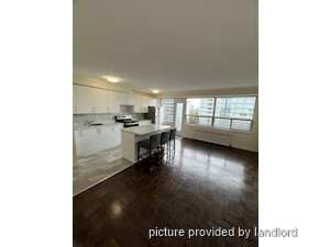 2 Bedroom apartment for rent in TORONTO