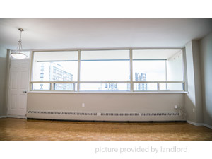 1 Bedroom apartment for rent in ETOBICOKE