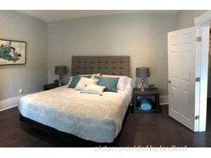 Room / Shared apartment for rent in TORONTO