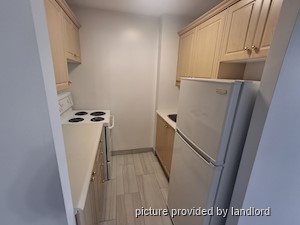 Bachelor apartment for rent in Halifax 