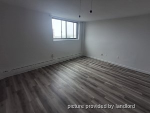 Bachelor apartment for rent in Halifax 