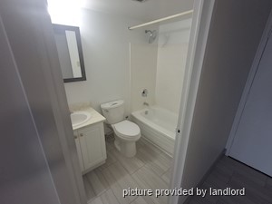 Bachelor apartment for rent in Halifax 