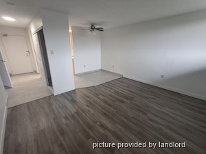 1 Bedroom apartment for rent in Halifax 