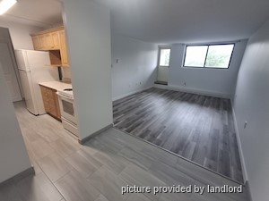 2 Bedroom apartment for rent in Halifax 