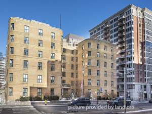 Bachelor apartment for rent in TORONTO