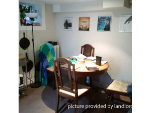 1 Bedroom apartment for rent in TORONTO 