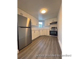2 Bedroom apartment for rent in TORONTO 