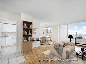 Bachelor apartment for rent in North York