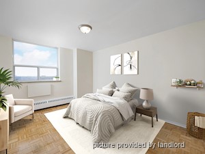 Bachelor apartment for rent in North York