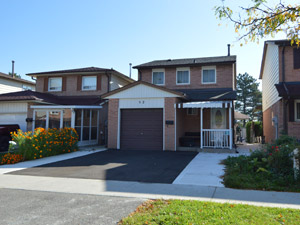 1 Bedroom apartment for rent in ETOBICOKE