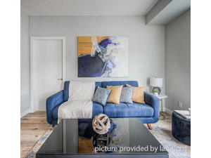 1 Bedroom apartment for rent in BRANTFORD