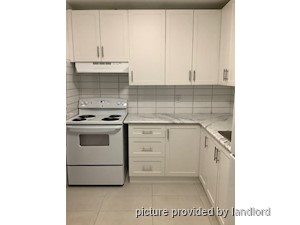 1 Bedroom apartment for rent in SCARBOROUGH