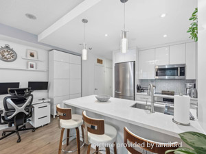 2 Bedroom apartment for rent in Toronto  