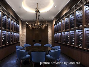 1 Bedroom apartment for rent in TORONTO    