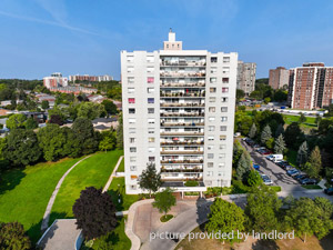 2 Bedroom apartment for rent in Etobicoke 