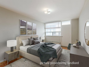 2 Bedroom apartment for rent in Etobicoke 