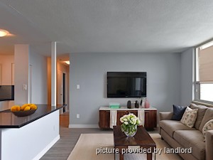 3+ Bedroom apartment for rent in SCARBOROUGH