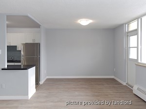 1 Bedroom apartment for rent in SCARBOROUGH