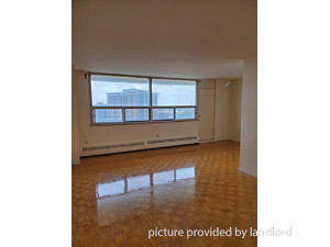 2 Bedroom apartment for rent in MISSISSAUGA