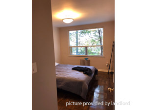1 Bedroom apartment for rent in EAST YORK