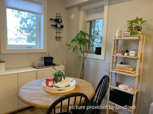 2 Bedroom apartment for rent in TORONTO