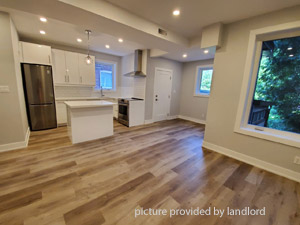 2 Bedroom apartment for rent in TORONTO