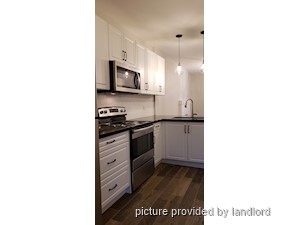 1 Bedroom apartment for rent in HAMILTON