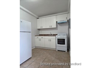 1 Bedroom apartment for rent in TORONTO 
