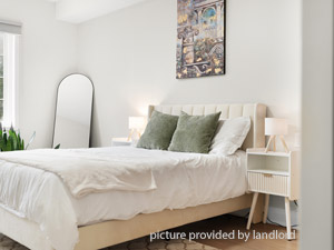 Bachelor apartment for rent in NIAGARA FALLS  