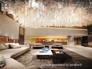 2 Bedroom apartment for rent in Etobicoke      