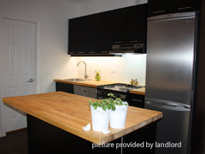 1 Bedroom apartment for rent in TORONTO  