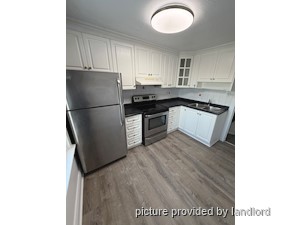 1 Bedroom apartment for rent in TORONTO