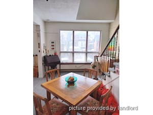 2 Bedroom apartment for rent in TORONTO