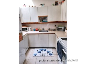 2 Bedroom apartment for rent in TORONTO