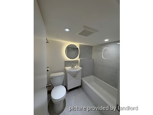 1 Bedroom apartment for rent in TORONTO