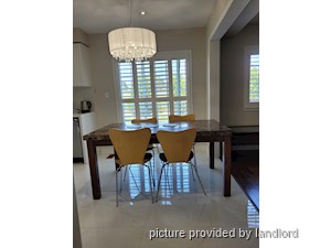 3+ Bedroom apartment for rent in WHITBY