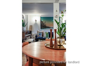 1 Bedroom apartment for rent in TORONTO