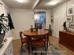 1 Bedroom apartment for rent in TORONTO