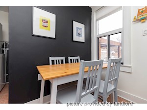 1 Bedroom apartment for rent in TORONTO