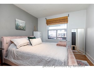 1 Bedroom apartment for rent in TORONTO