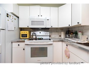 1 Bedroom apartment for rent in TORONTO