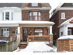 1 Bedroom apartment for rent in TORONTO